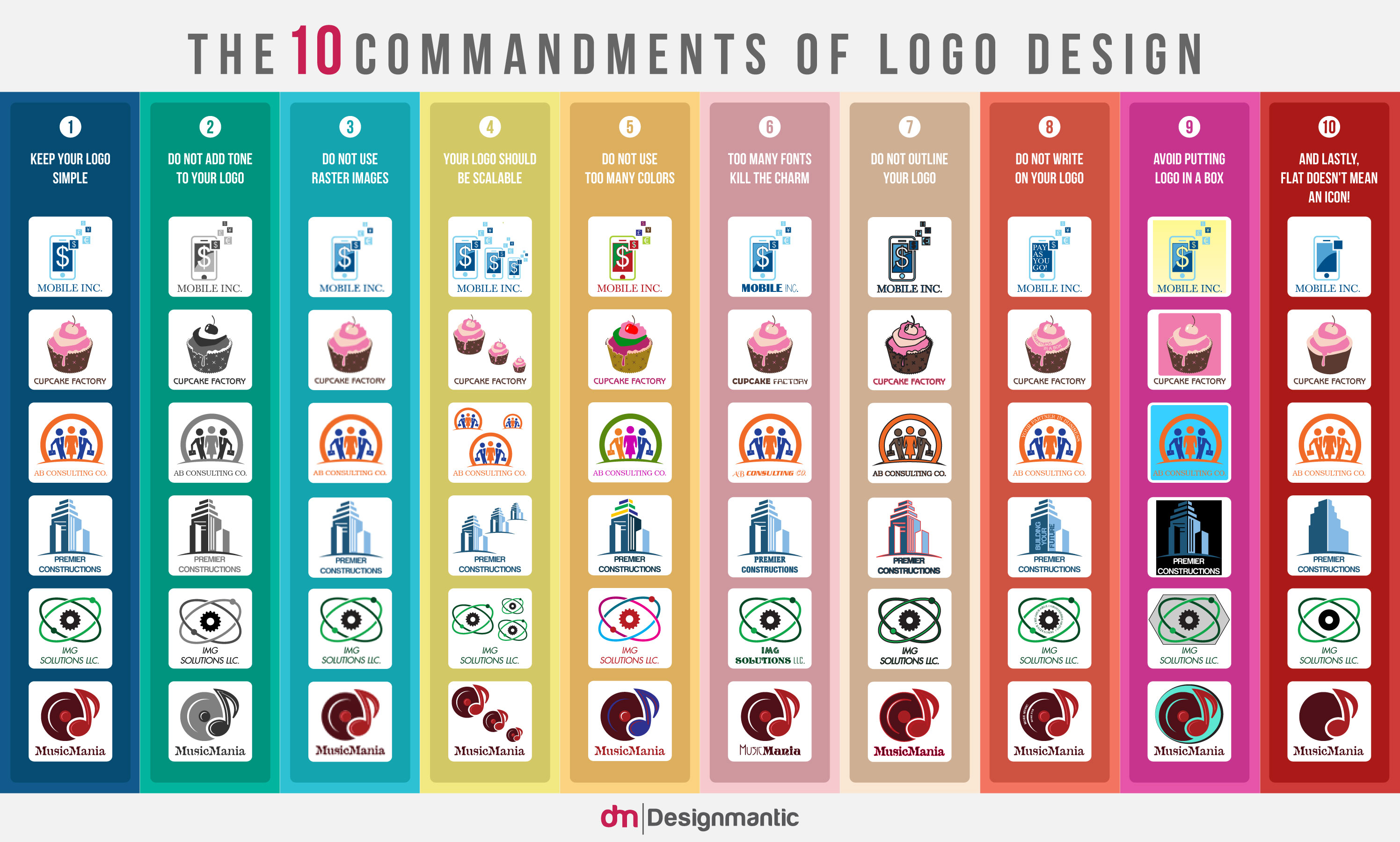 [INFOGRAFICA]: 10 Comandamenti del Logo Design