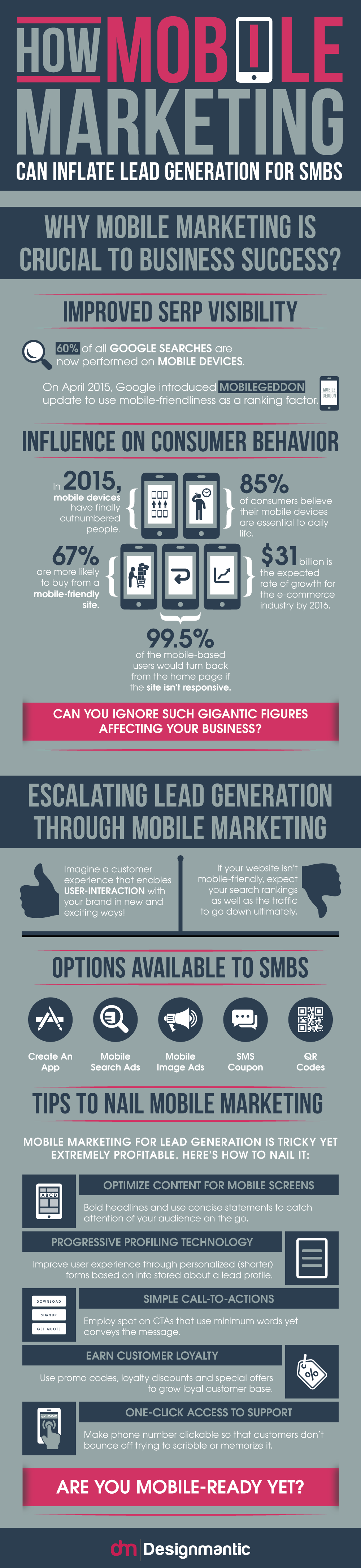 How Mobile Marketing Can Inflate Lead Generation for SMBs