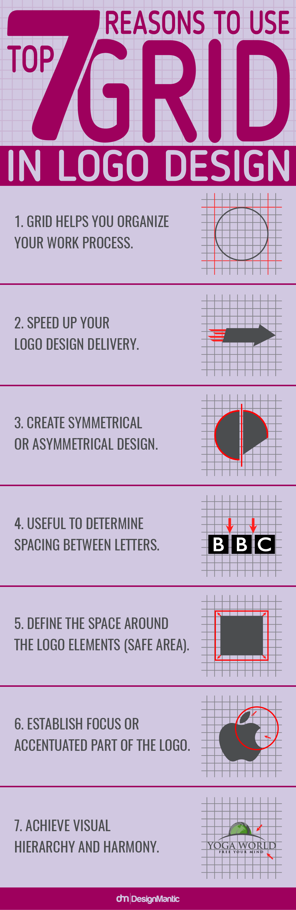 7 Reasons to Use Grids in Logo Design