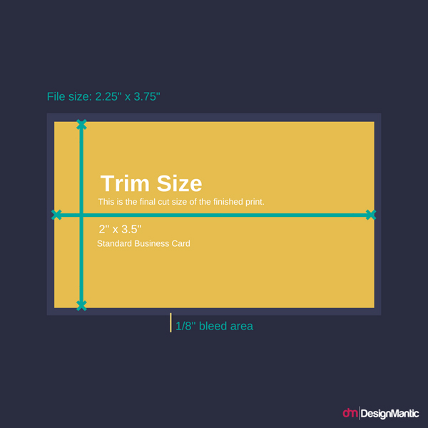Yes, size matters