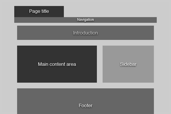 HTML5 and CSS3: The Techniques You’ll Soon Be Using