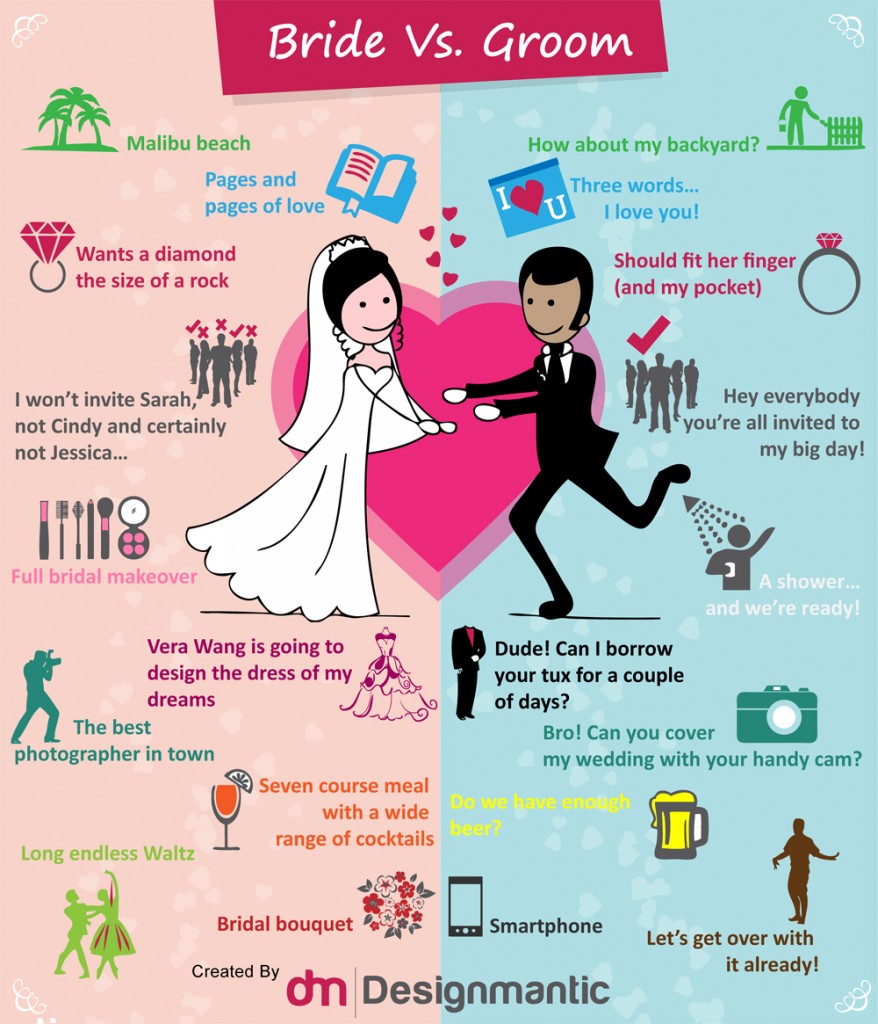Bride vs Groom Wedding Preps DesignMantic The Design Shop Bride vs Groom Wedding Preps DesignMantic The Design Shop