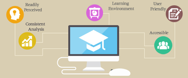 Learning-Management-System-Software