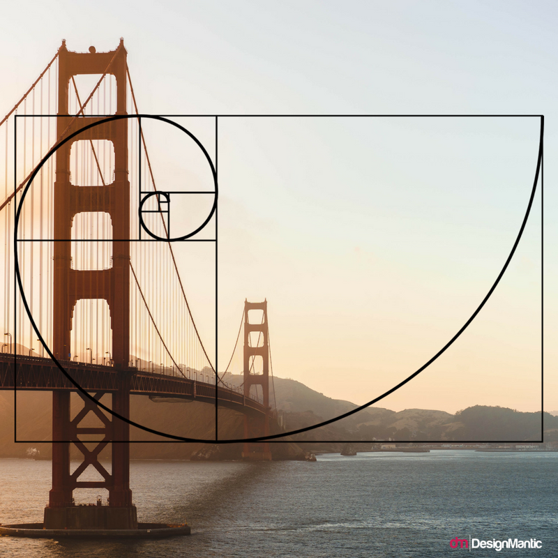 Golden Ratio In Architecture The Golden Ratio In Web Design A Dive Golden Ratio In Architecture The Golden Ratio In Web Design A Dive