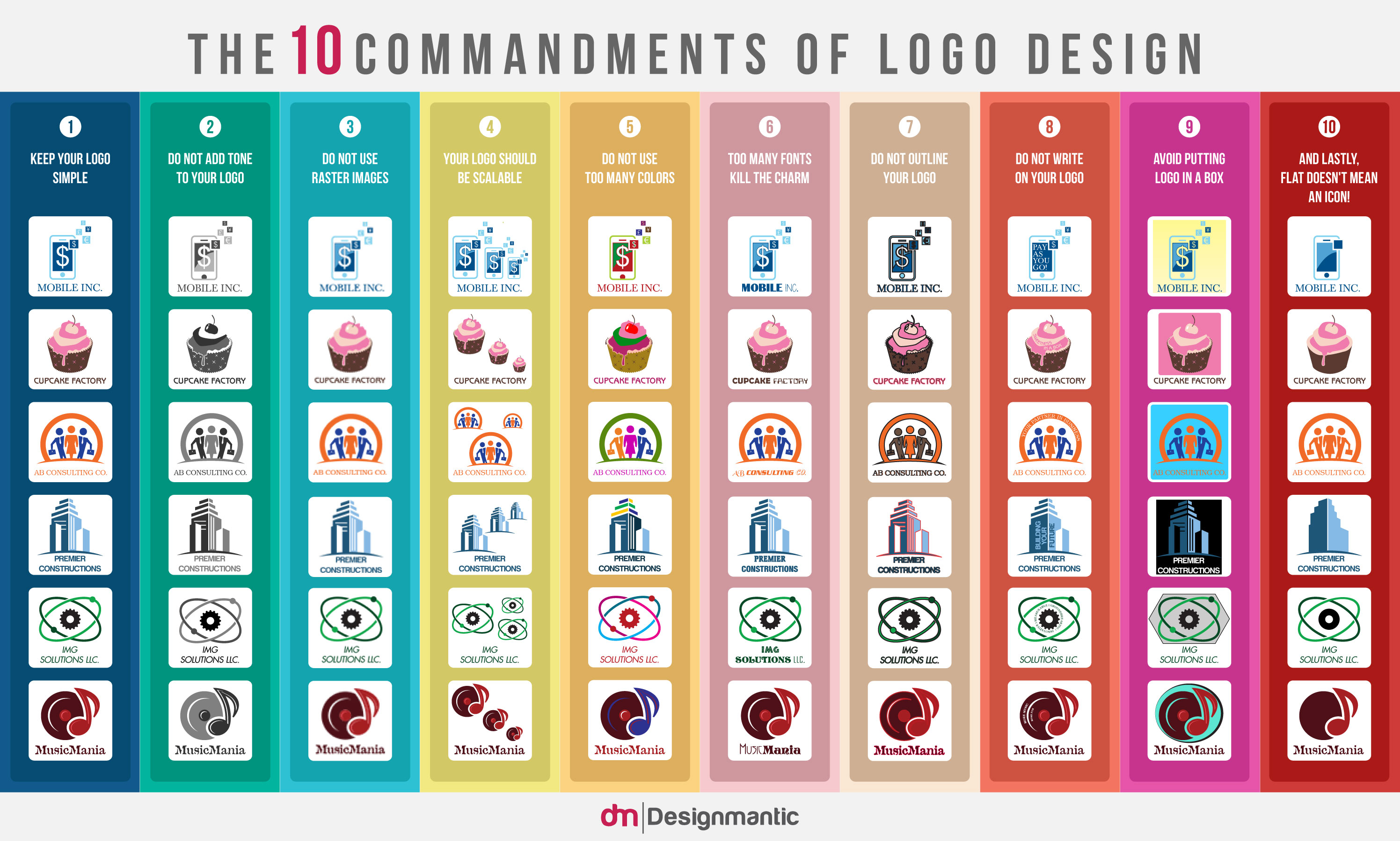 10 Commandments of Logo Design