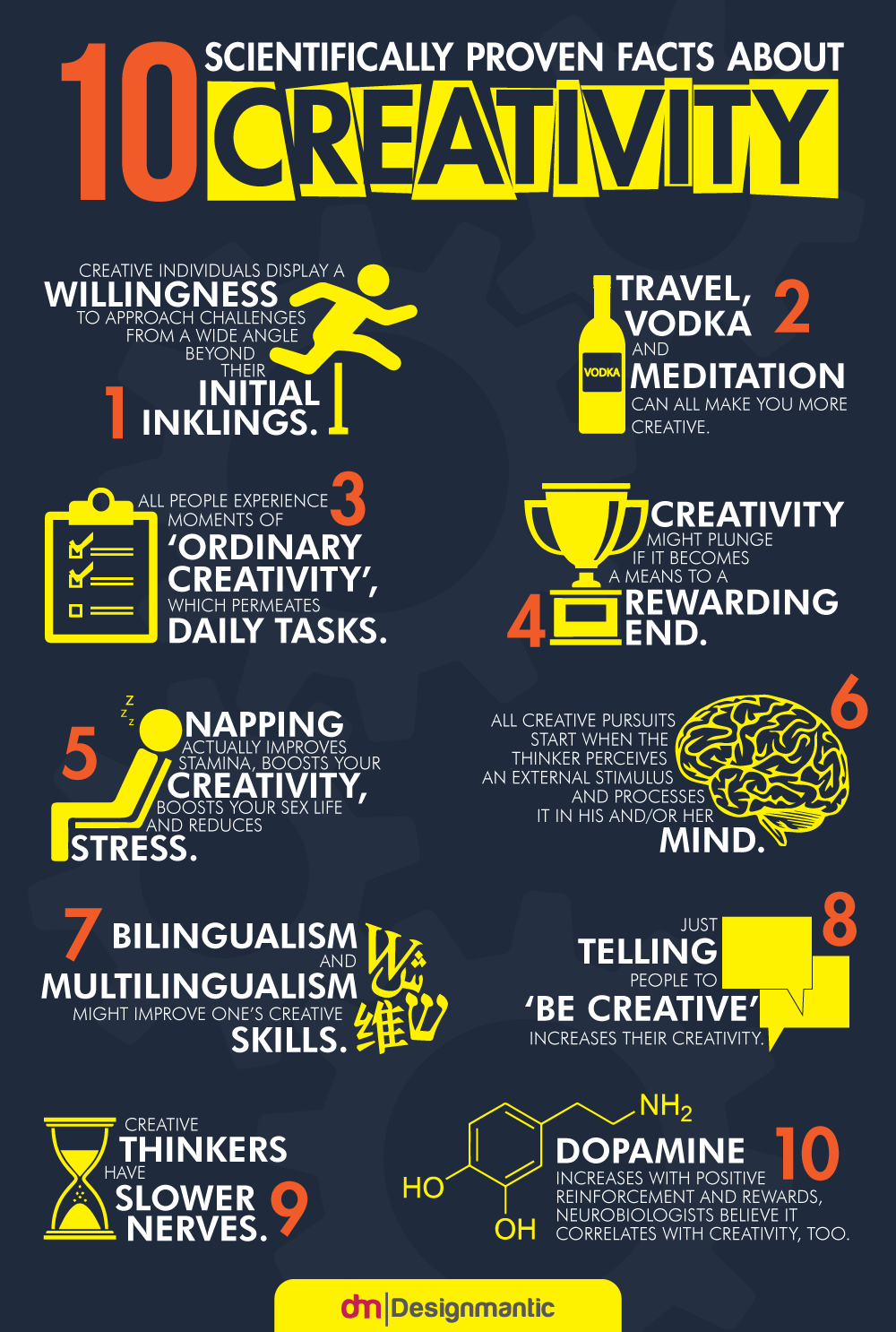 10 Facts About Creativity - Graham Blackburn