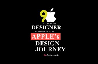 Apples design Journey