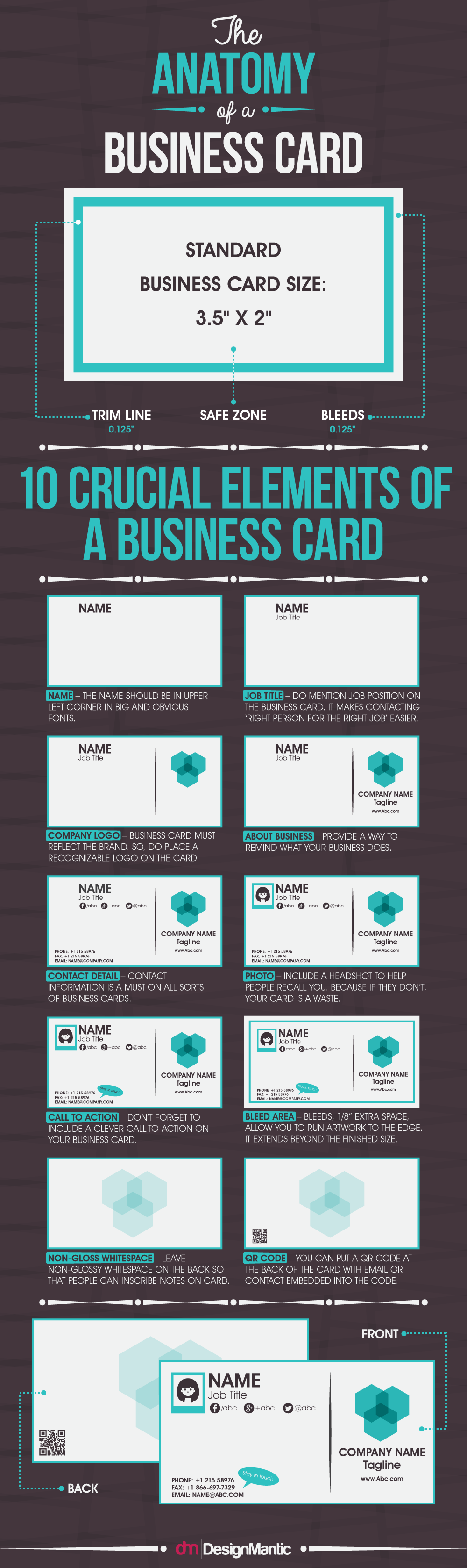 The Anatomy Of A Business Card