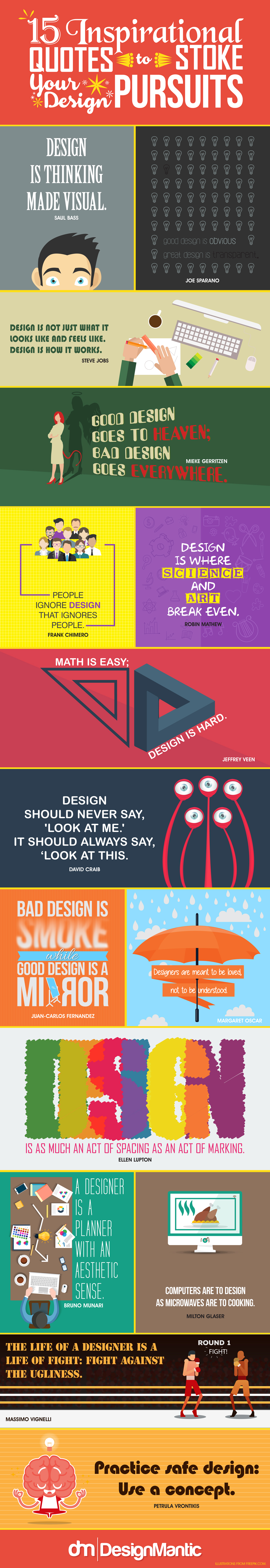 15 Inspiring Logo Design Quotes | DesignMantic: The Design Shop