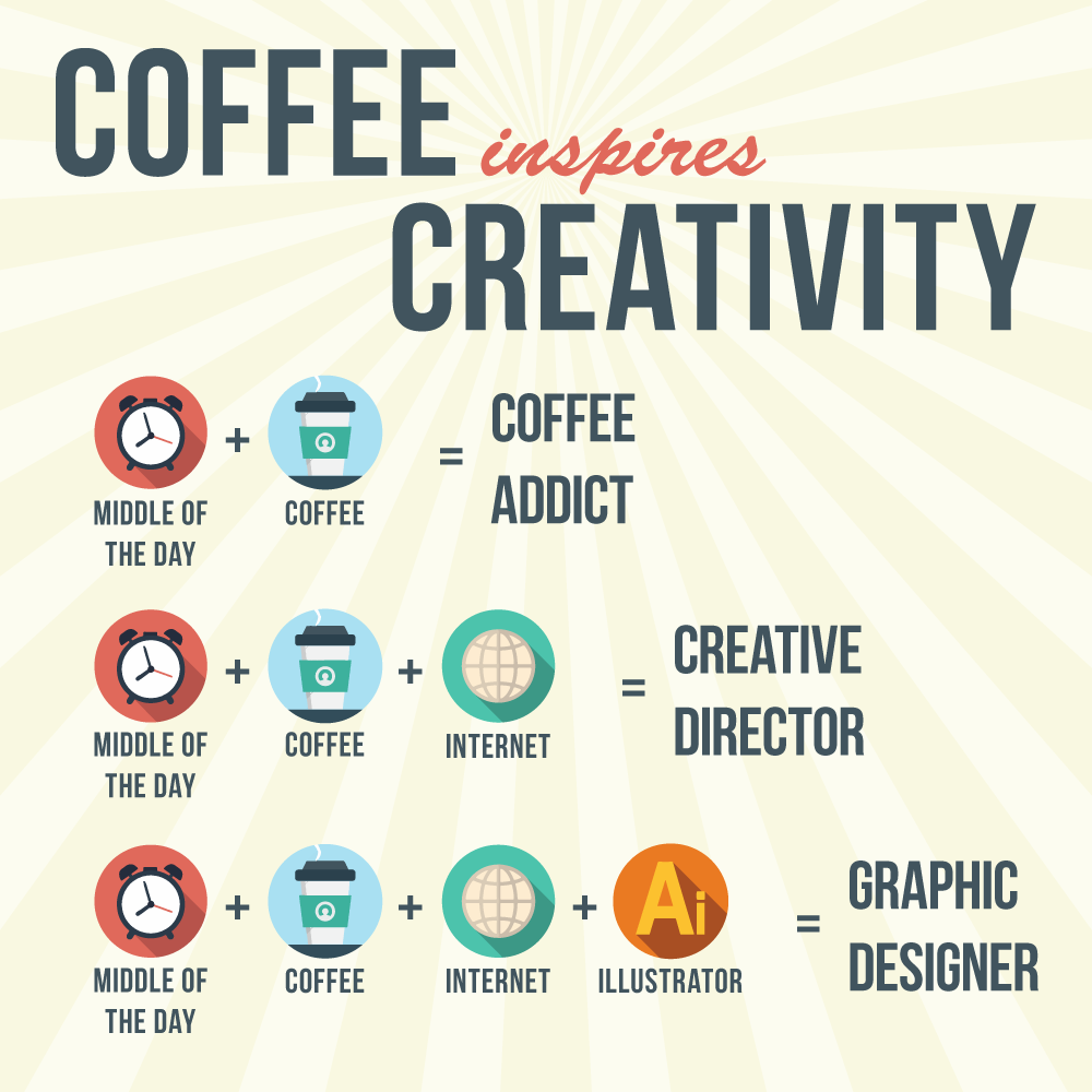 16 Memes Of Graphic Designers DesignMantic The Design Shop