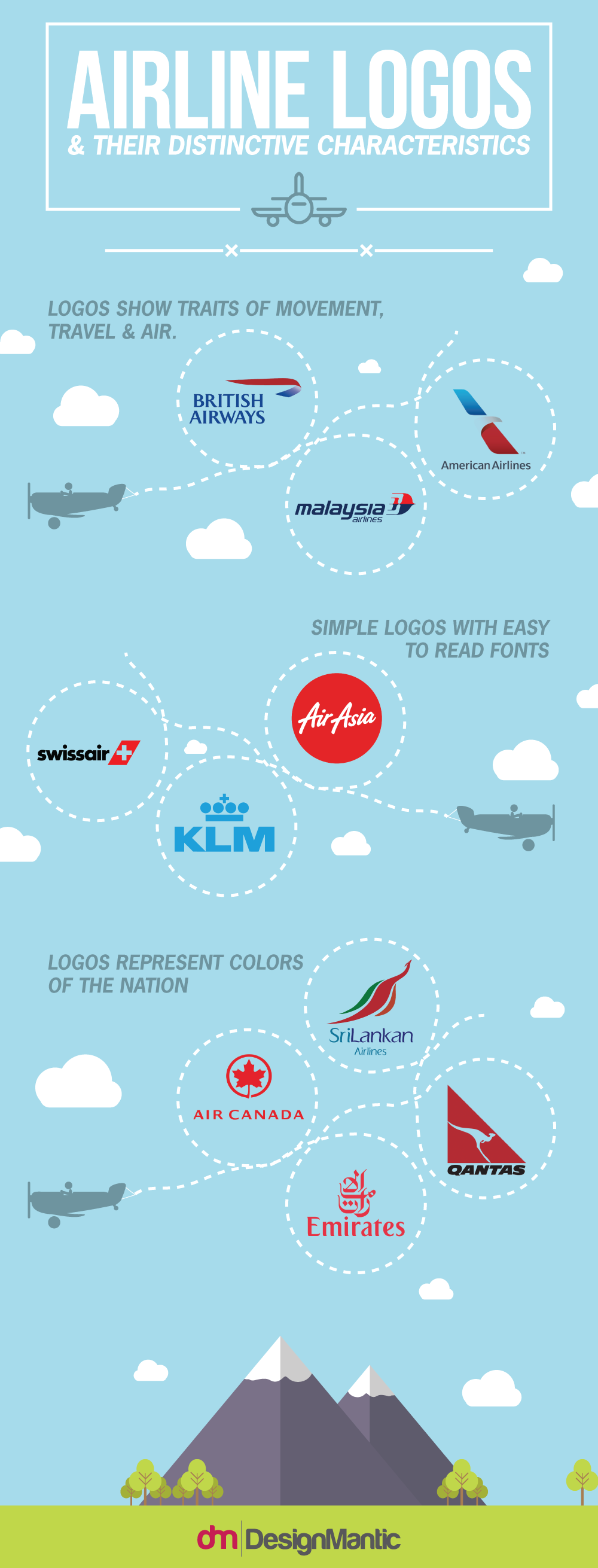 Airline Logos