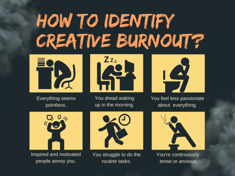 creative burnout research