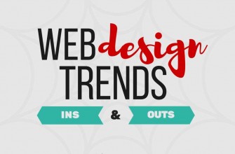 Web Design Trends