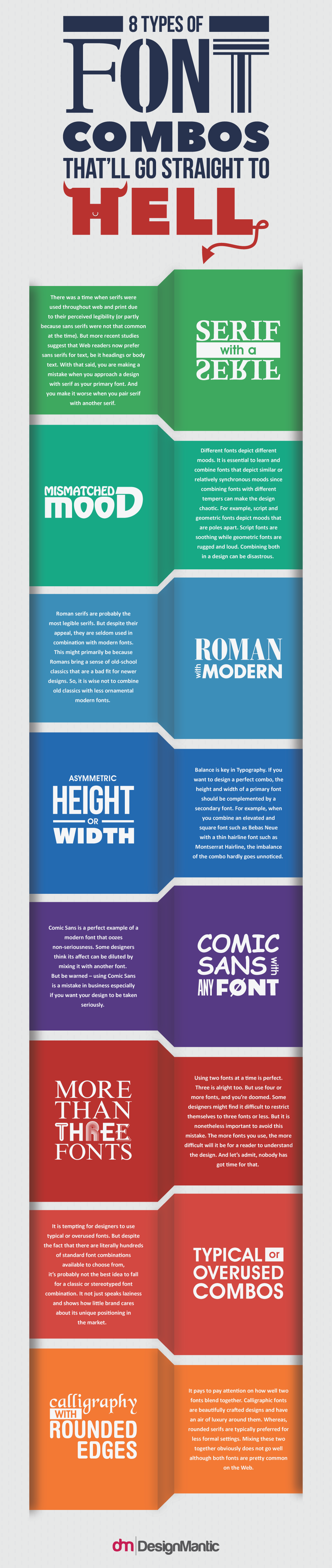 Types Of Font Combos