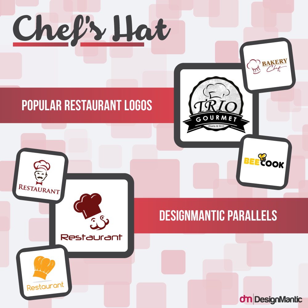 Restaurant Logos ChefHat