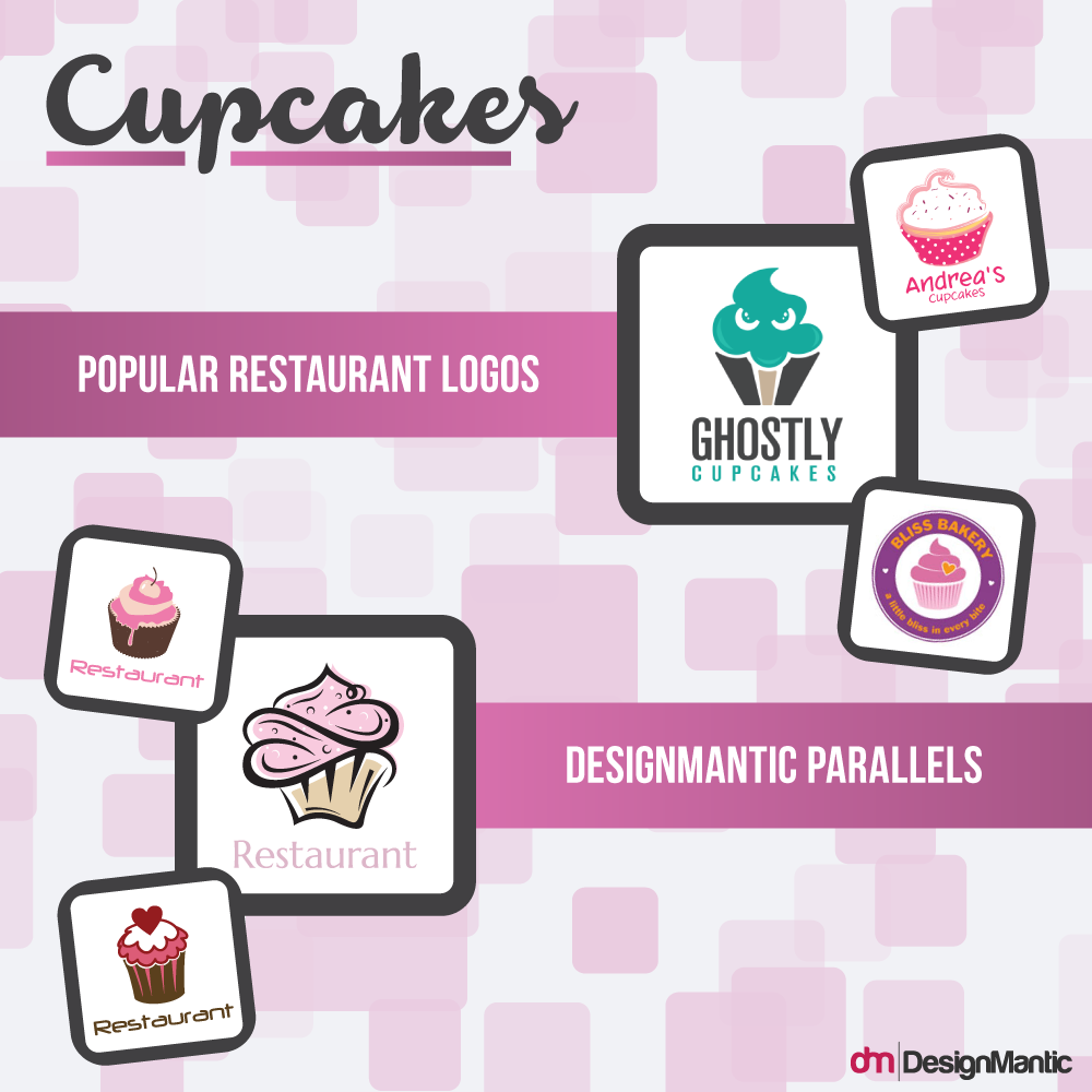 Restaurant Logo Branding Guide Designmantic The Design Shop