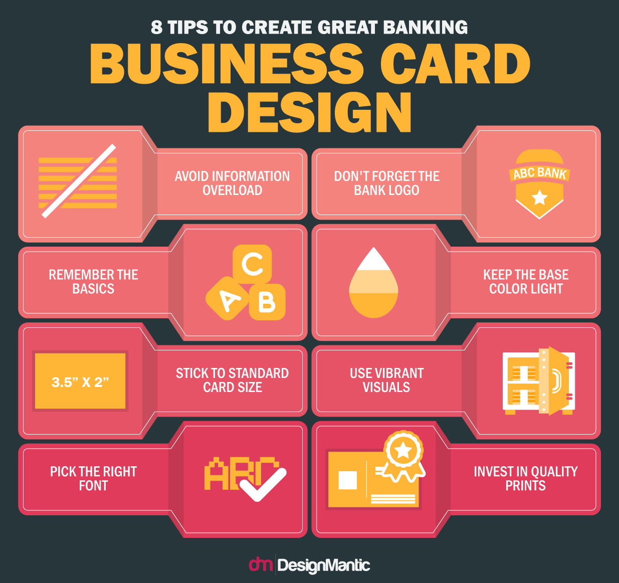 Banking Business Card Design