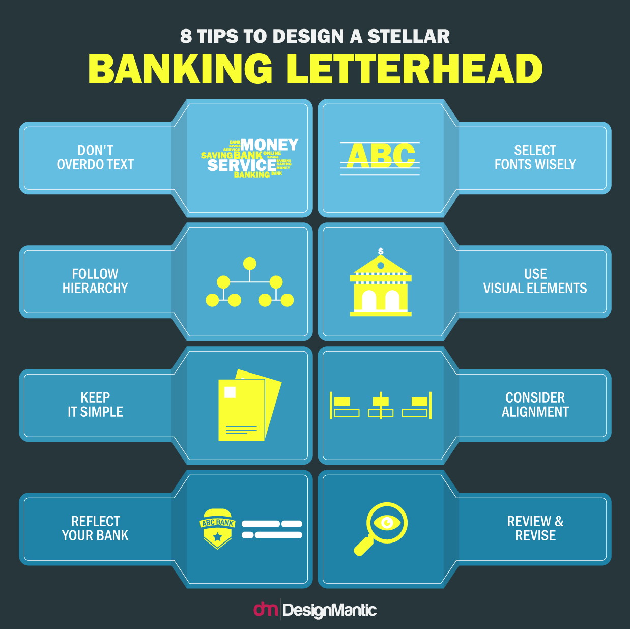 Branding Your Bank Right | DesignMantic: The Design Shop