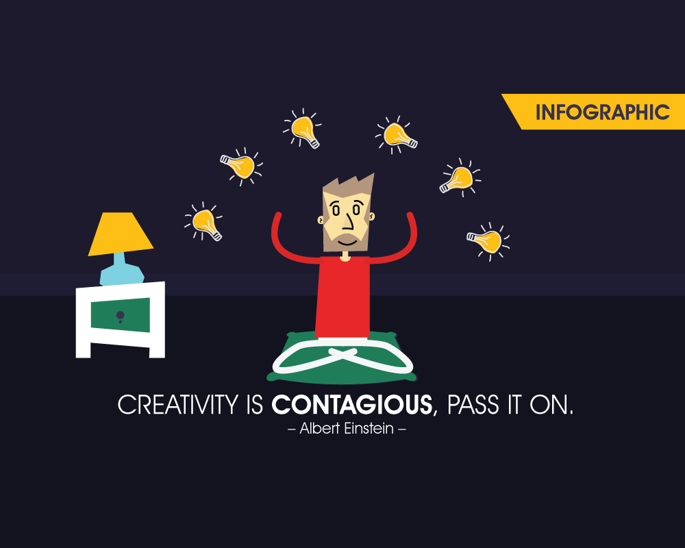 Facts About Creative Thinkers | DesignMantic: The Design Shop