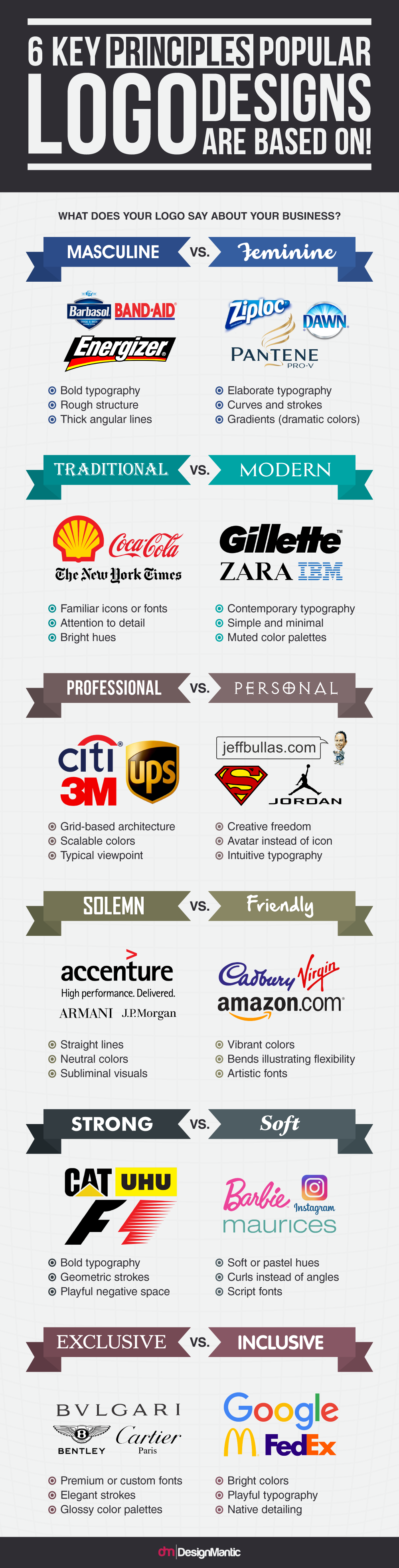 6 Key Principles Popular Logo Designs Are Based On