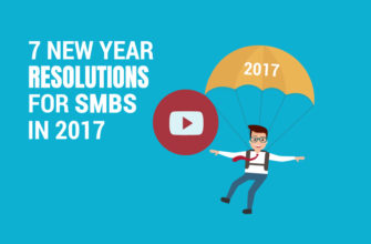 Resolutions For SMBs