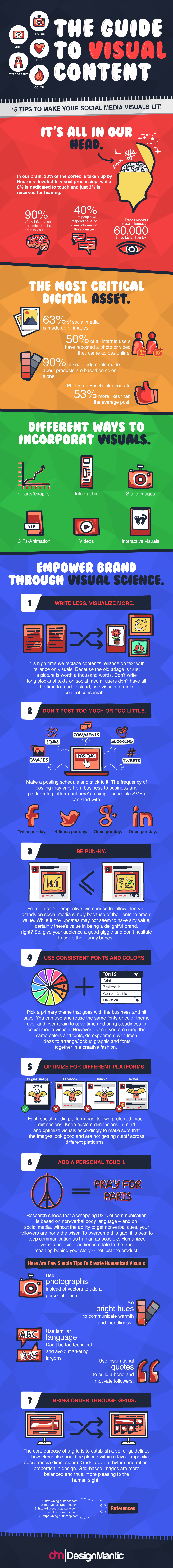 The Guide to Visual Content [Infographic]