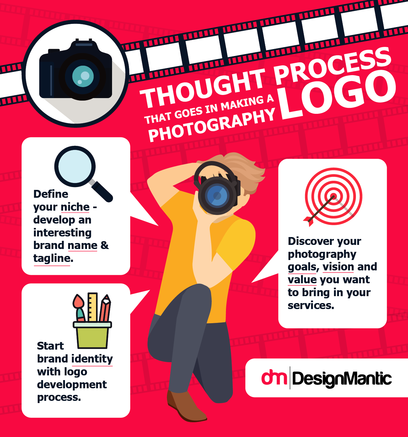 Thought Process That Goes In Making A Photography Logo