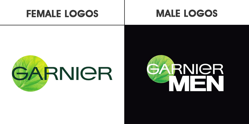 Garnier Gender Branding
