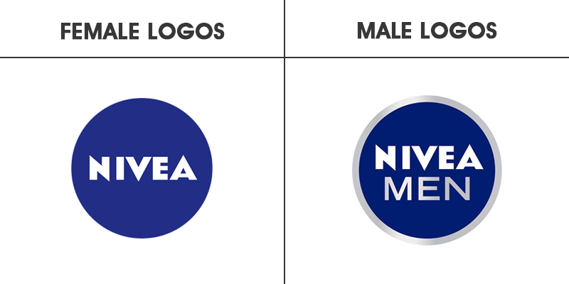 Nivea Gender Branding