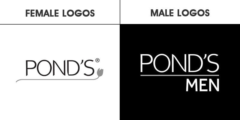 Ponds Gender Branding