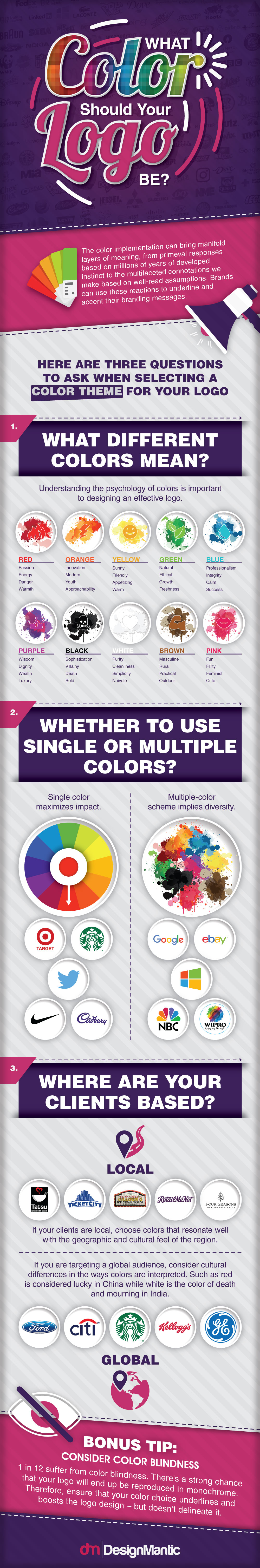 What Color Should Your Logo Design Be: 3 Questions To Ask!