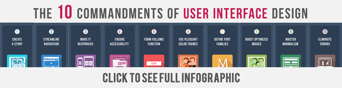 The 10 Commandments of User Interface Design
