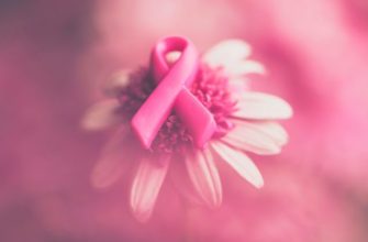 Breast Cancer Awareness