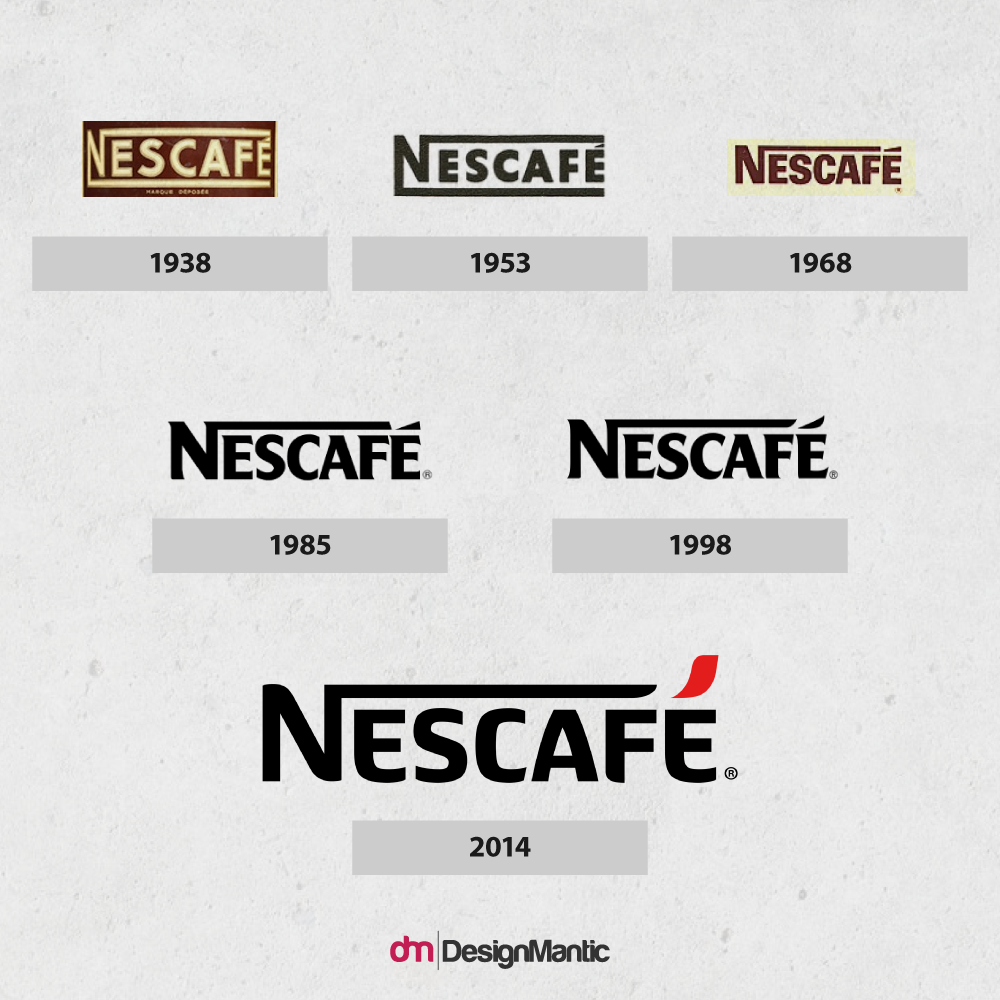 Nescafe Logos