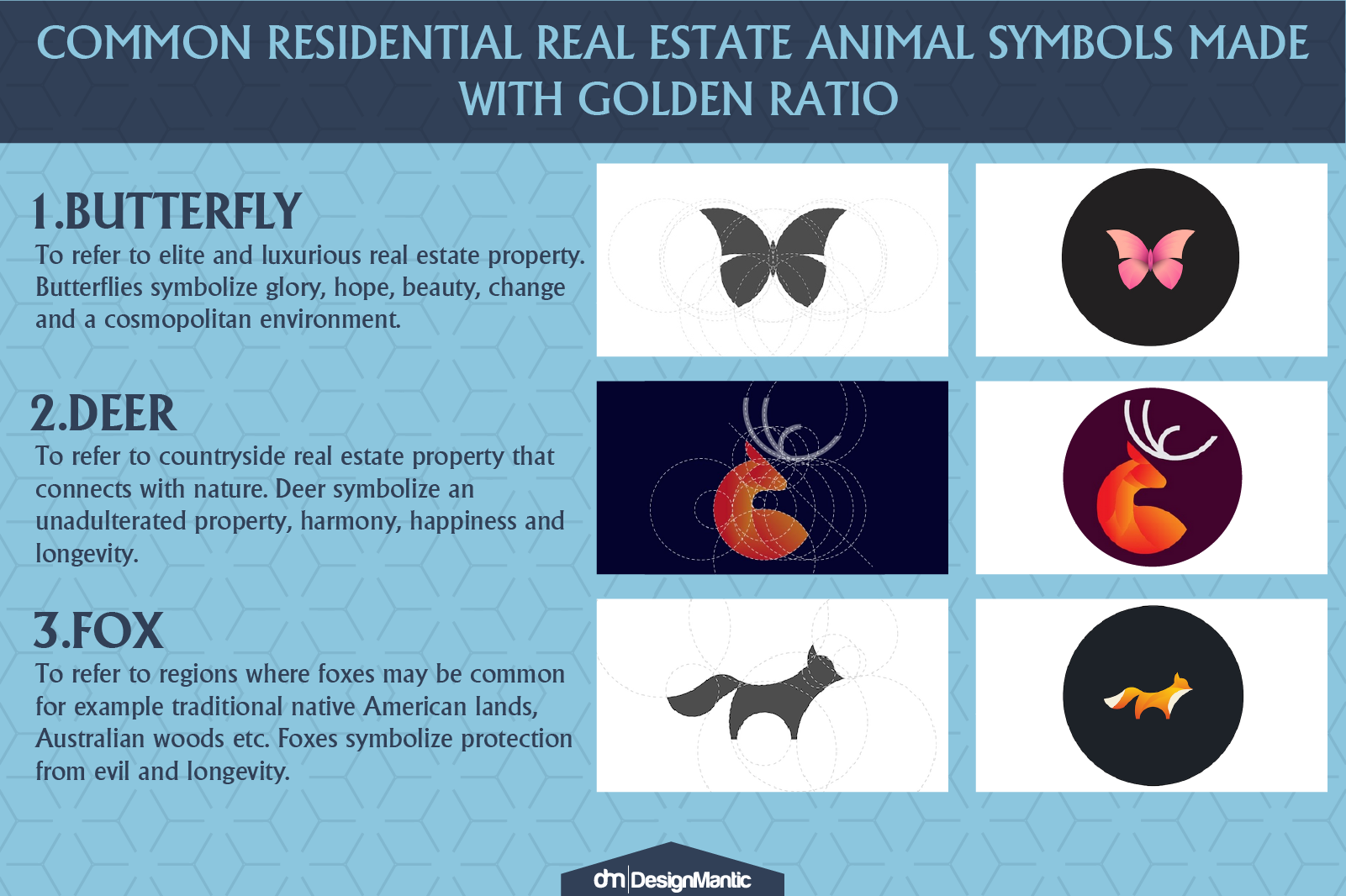 Real Estate Animals Symbols
