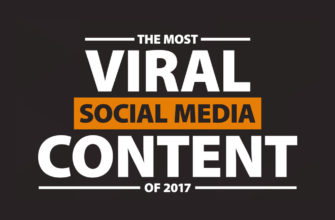 Viral Content 2017