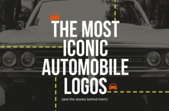 Popular automobile logos