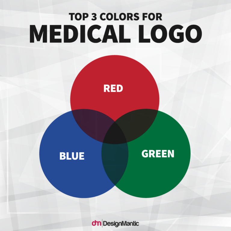 How To Design Effective Medical Logo DesignMantic The Design Shop