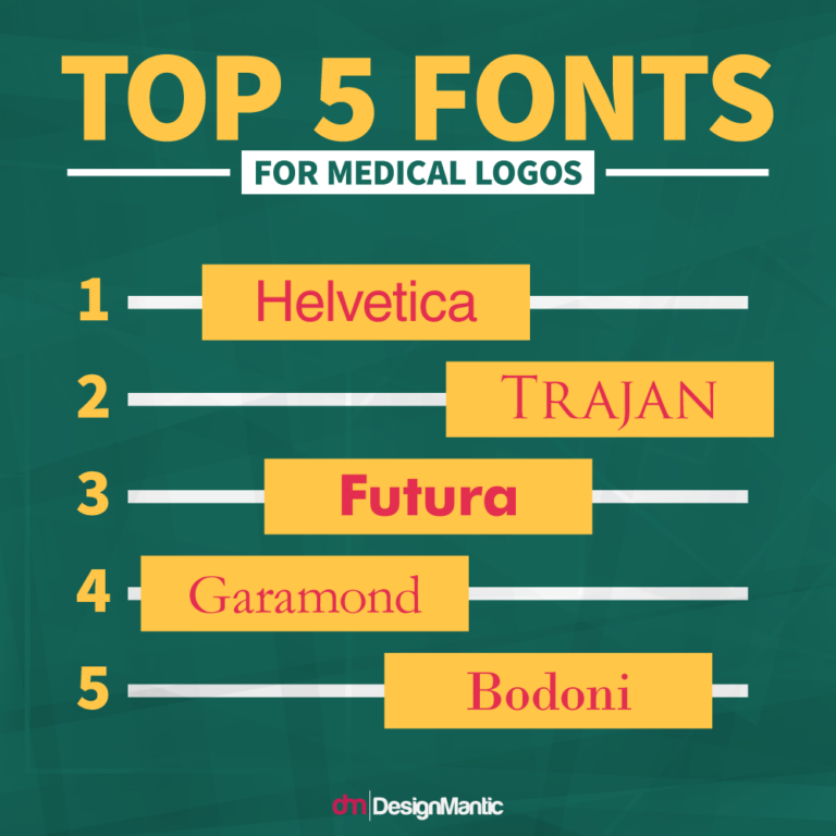 How To Design Effective Medical Logo DesignMantic The Design Shop