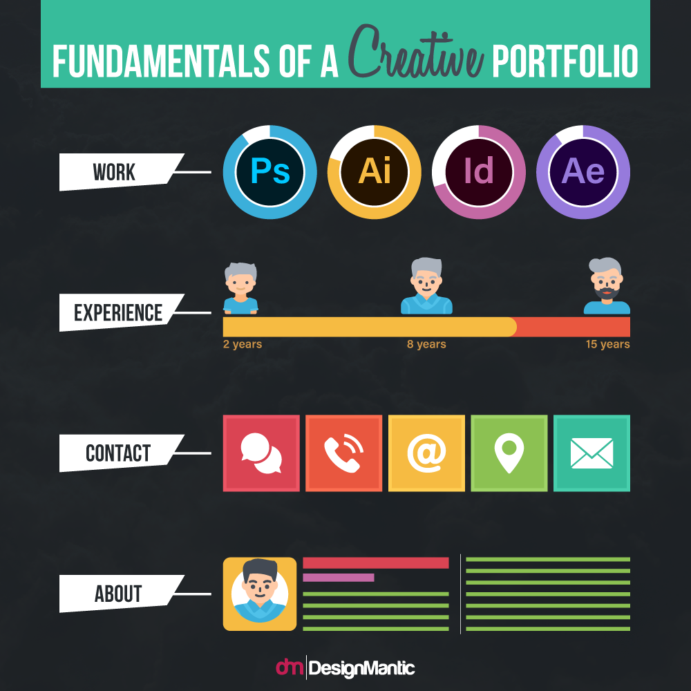 how to make a creative portfolio