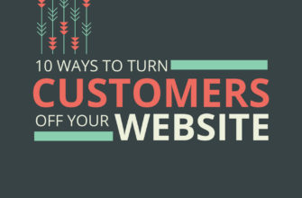 Turn customers off website