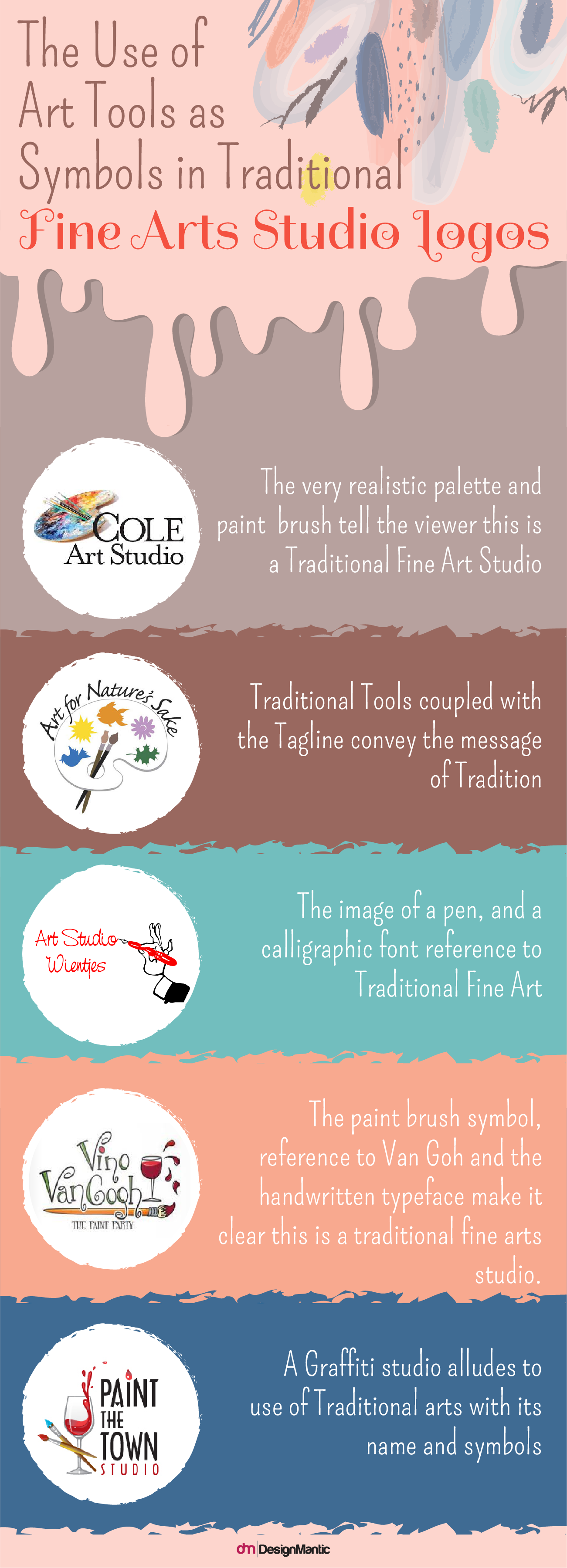 Traditional Vs Digital Fine Art Studio Logo Designmantic The