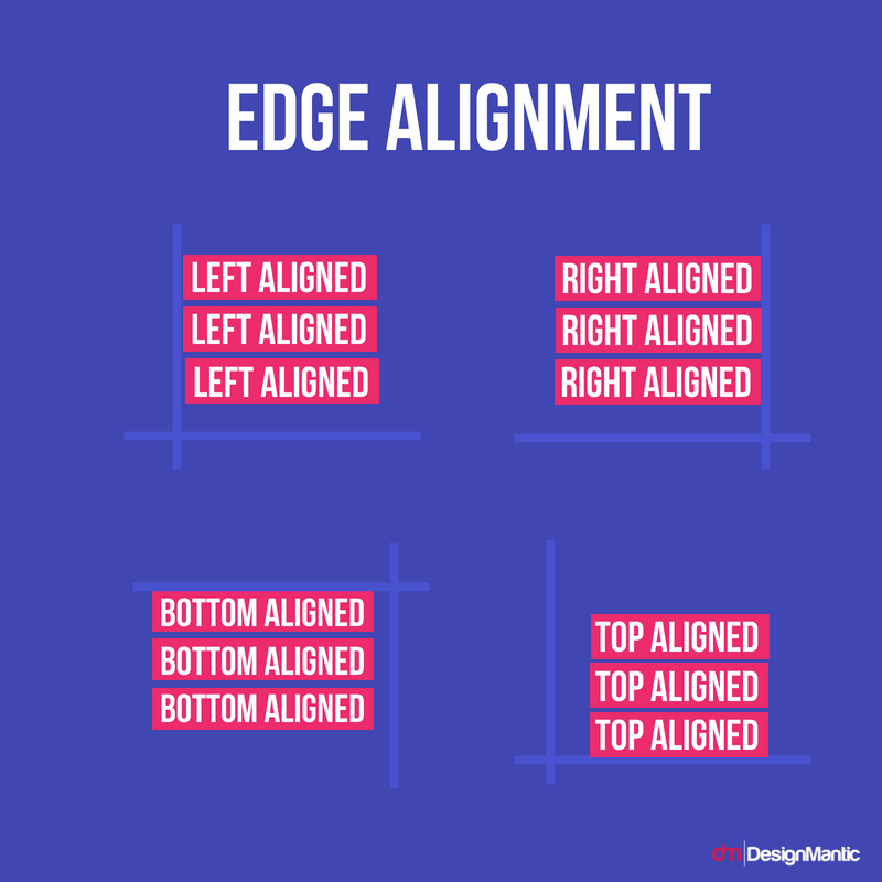 What are 4 types of text alignment?