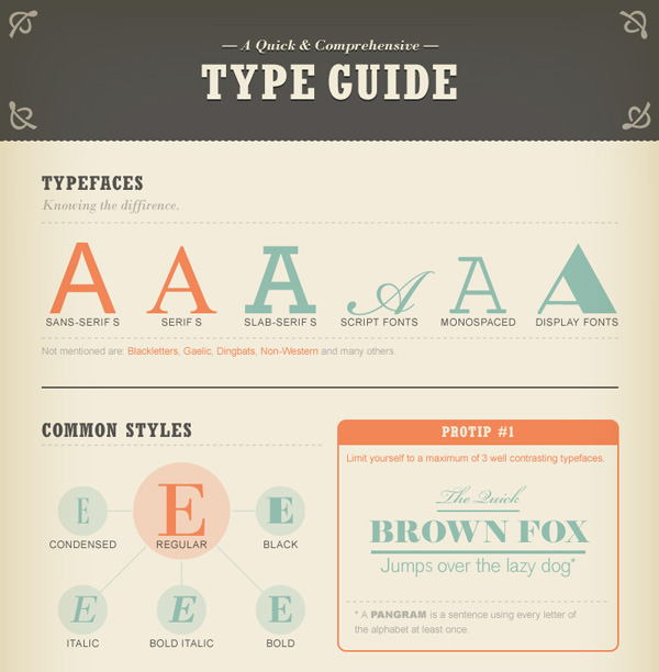 A comprehensive Type Guide