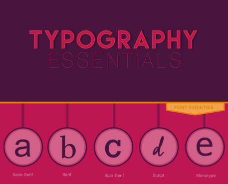 Essentials of Typography