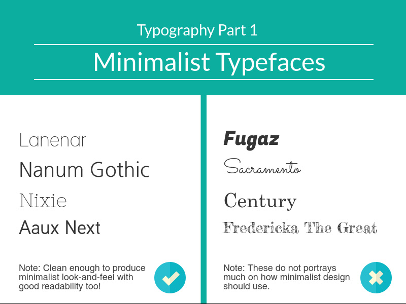 25 Interesting Typography Infographics | DesignMantic: The Design Shop