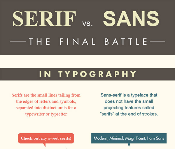 Serif vs Sans Serif