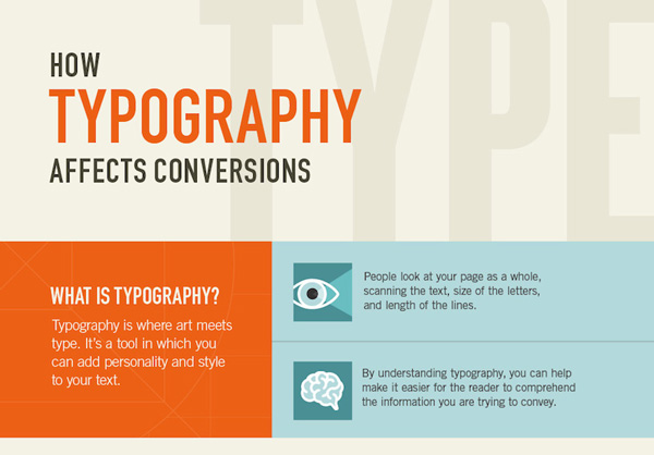 Typography affects conversions