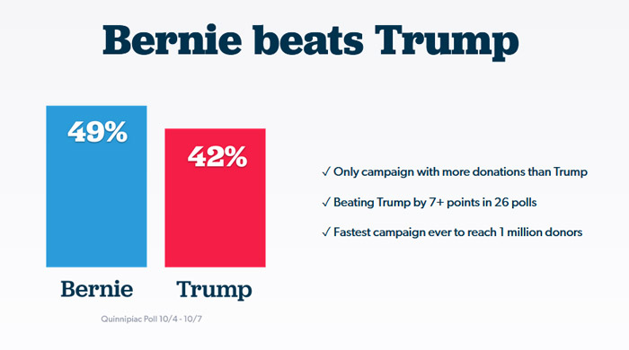 Bernie Sanders Official Campaign Website