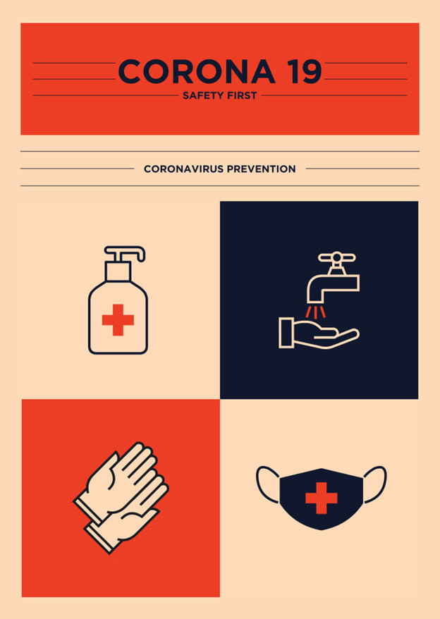 The Corona Prevention Kit
